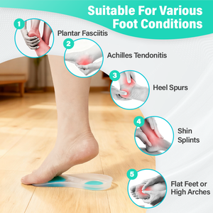 Plantillas de Silicona Médica Suave 3/4 para Aliviar el Dolor de Fascitis Plantar, Espolón Calcáneo, Callosidades y Callos, Masaje Metatarsal - Product Image 4