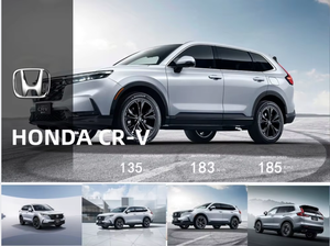 Honda <span class=keywords><strong>CRV</strong></span> 2022 <span class=keywords><strong>Precio</strong></span> de Fábrica Gran Oferta <span class=keywords><strong>Crv</strong></span> Auto con Volante a la Izquierda 5 Plazas SUV Compacto Vehículo de Alta Velocidad Auto Usado - Product Image 3