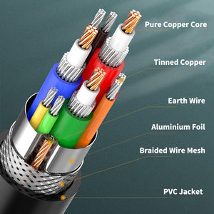 OEM/ODM 1.5m 3m 5m 10m 15m 3 + 4 VGA זכר לזכר כבל 15pin כדי 15 פין VGA hd מחבר Vga כבל TIKTOKLINK - Product Image 6