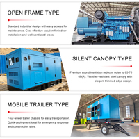 Superleiser Dieselgenerator 20kW 30kW 50kW Tragbarer Stromerzeuger 15kVA 20kVA 30kVA 50kVA Generatoren-Set Aggregat Stromerzeugungsanlage