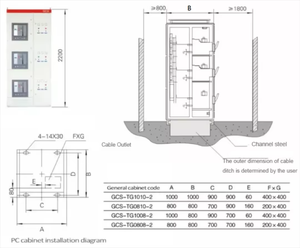 Taigao Trung Quốc nhà máy gck loạt thiết bị chuyển mạch điện áp thấp MCC điều khiển động cơ bảng điều khiển trung tâm DRAWOUT loại tổng đài - Product Image 6