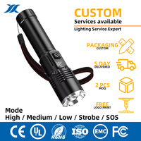 Lampe torche LED blanche XINYIN, lumière puissante, rechargeable, affichage numérique, haute puissance, usage domestique, tactique, auto-défense, zoom, type-C