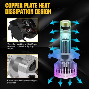 <span class=keywords><strong>Mini</strong></span> Lentille LED Y9 PRO H4 Phares LED 60w 6000lm Avec Projecteur Lentille Phare Voiture Led Lumière Led Canbus H4 Led Lampe Led H4 Ampoule - Product Image 6