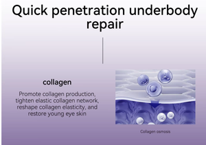 Crema Herbal Reafirmante para Ojos con Ácido Hialurónico Eternal Elinor, Corrector de Arrugas Antienvejecimiento Eficaz, Corrector de Ojeras, OEM/ODM Privado - Product Image 2