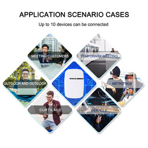ODM OEM Chất Lượng Cao <span class=keywords><strong>Wifi</strong></span> Thiết Bị <span class=keywords><strong>4G</strong></span> LTE Di Động Không Dây Băng Rộng Mở Khóa Router <span class=keywords><strong>Modem</strong></span> Sim Thẻ Túi <span class=keywords><strong>Wifi</strong></span> - Product Image 5