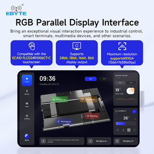 Ebyte ODM eck10 loạt công nghiệp-lớp nhúng Core Hội Đồng Quản trị chi phí-hiệu quả ST cánh tay Cortex-A7 Bộ vi xử lý Core Hội Đồng Quản trị Linux 256/512Mb - Product Image 5