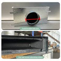 Diffuseur d'air linéaire à fentes avec boîtier de plénum, idéal pour la ventilation CVC des salons et sous-sols – Meilleure vente