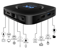 Amplio Stock, Transpeed H616 Android 10.0 TV Box con Asistente de Voz, 6K 3D, Wifi 2.4G y 5.8G, 4GB RAM, 32G/64G, Reproductor Multimedia, Caja Rápida, Top Box, IPTV