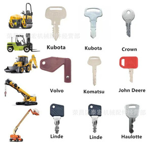 ชุดกุญแจเครื่องจักรกลหนัก 92 ชิ้น 5P8500A62597 801 68920 AR51481 สำหรับอะไหล่เครื่องจักร - Product Image 3