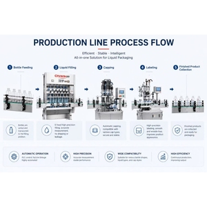 Ligne de machines de remplissage, de bouchage et d'étiquetage automatiques à commande PLC intelligente avec haute précision - Product Image 4