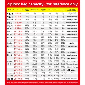 Biểu Tượng Tùy Chỉnh Phân Hủy Sinh Học Mờ Mờ Mờ Khóa Zip Túi Doanh Nghiệp Nhỏ Lưu Trữ Poly <span class=keywords><strong>Ziplock</strong></span> Nhựa Nắp Kéo Con Dấu - Product Image 4
