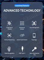 Outils de serrurier, reconnaissance faciale, serrure intelligente, interphone vidéo, application Tuya WiFi, déverrouillage NFC/RFID, code numérique, aluminium, cloud