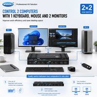 Hardrock 8K Dual HDMI 2.1 KVM Switch Profesional USB 3.0 Hub dengan Dua Komputer Berbagi Kontrol Keyboard dan Mouse Workstation