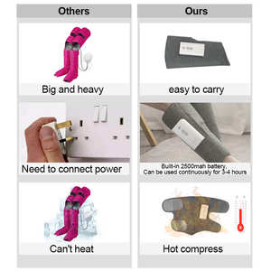 OEM/ODM Design LOGO Vollbein <span class=keywords><strong>massage</strong></span> gerät für Zirkulation und Entspannung Heizung Luftdruck kompression beine <span class=keywords><strong>Massage</strong></span> gerät - Product Image 6