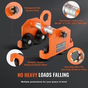 DB Wholesale 2200 Lbs/1 Ton Load Capacity Manual Trolley Adjustable I-Beam <b>Flange</b> Width with Dual Wheels Dual Beam Push Manipula - Product Image 4