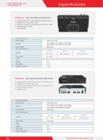 Modulador Gecen Digital HD a RF DVB-T COFDM compatible con modelo de actualización USB
