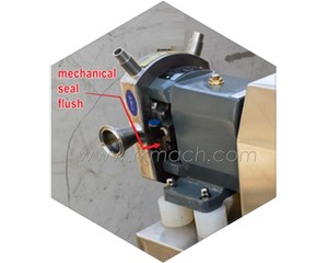 850-2100 Z-8 Modèle 1.5kw Pompe à lobes rotatifs à petite échelle Pompe de transfert de pâte à haute viscosité avec conception de <span class=keywords><strong>stator</strong></span> de <span class=keywords><strong>rotor</strong></span> à lobes à deux ailes - Product Image 6