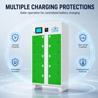 Station de recharge intelligente à 10 baies avec protection contre la surchauffe et gestion centralisée pour les parcs logistiques communautaires - Fabrication OEM en Chine