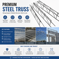 Sistem Atap Truss Baja Tahan Karat Model Lattice Girder, Kekuatan Tinggi, Bentangan Lebar, Pemasangan Cepat, Struktur Bengkel Gudang