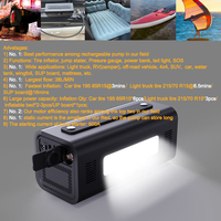 Compresseur d'air numérique portable haute qualité pour pneus – Pompe à air robuste pour voiture, tout-terrain, SUV, camping-car, camion et usage extérieur