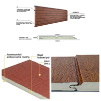 Revêtement métallique décoratif moderne, panneau sandwich en PU pour la décoration des murs et des façades des maisons mobiles