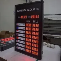 Affichage personnalisé des taux de change bancaires en LED
