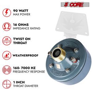 Db5 Core 600W Peak Compression Driver 16 Ohm Aluminium Diaphragm Twist Horn <b>Speaker</b> For Surround Sound Systems - Product Image 6