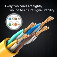 Cable de Conexión Ethernet CAT5e UTP Directo de Fábrica, 100% Cobre Puro, RJ45, PVC, Cable de Red para Interiores/Exteriores, 0.5m-100m