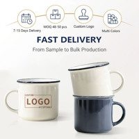 Mug en céramique personnalisable par sublimation, imitation émail, tasse à café, compatible lave-vaisselle et micro-ondes, vaisselle pour petit-déjeuner