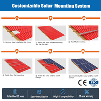 Top vente Pitch Toit de tuiles bardeaux solaires Mount Asphalt Flashing Kit pour les structures de système de panneaux solaires
