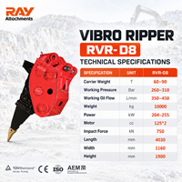 Vibro-décompacteur haute puissance RAY ATTACHMENTS RVR-D8 pour excavatrice 60-90T, force d'impact 750, débit 350-450L/min, garantie 1 an