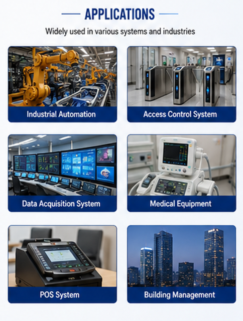 For PCI422 Professional IT Spare Parts