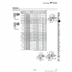 Raccord d'insertion pneumatique SMC KFL06B-01S pièces pneumatiques - Product Image 1