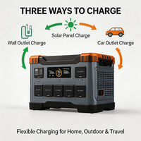 Station Portable TC 600W-3kW avec Onduleur à Onde Sinusoïdale Pure MPPT, Stockage d'Énergie Solaire LiFePO4 et Démarreur de Secours pour Maison, Camping et Voiture