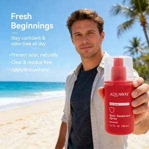 <span class=keywords><strong>Desodorante</strong></span> en Aerosol <span class=keywords><strong>de</strong></span> <span class=keywords><strong>Viaje</strong></span>, Mini, Impermeable, <span class=keywords><strong>de</strong></span> Secado Rápido, para Deportes y Fitness, con Aroma Fresco Durante Todo el Día, Anti-Olor Corporal, Fragancia Limpia - Product Image 4