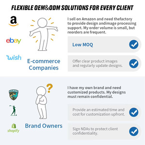 Camisas de <span class=keywords><strong>Pesca</strong></span> al por Mayor con Logotipo Personalizado, Manga Corta, Protección UV SPF UPF 50+, Color Rojo <span class=keywords><strong>Columbia</strong></span>, para Hombre - Product Image 5