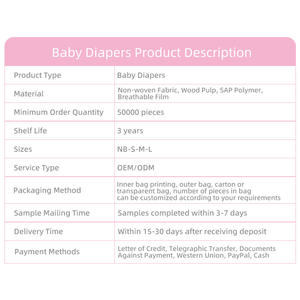 Popok Bayi Ukuran 2 dan 3 Dengan Sertifikasi GPSR Disetujikan Popok Bayi Kelas B Popok Bayi Ukuran 2 dan 3 Popok Bayi Kelas B - Product Image 3