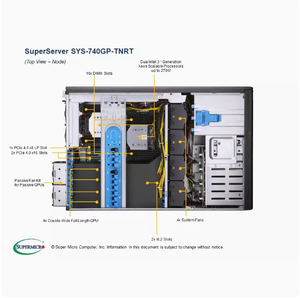 Estación de Trabajo GPU de 4 Canales SYS-740GP-TNRT, Plataforma de IA de Computación y Almacenamiento de Doble Canal y 4189 Pines, en Stock - Product Image 2