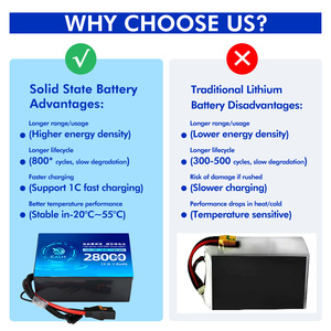 ドローンバッテリー12S 44.4V <span class=keywords><strong>28Ah</strong></span>ソリッドステートバッテリードローンUAVクアッドコプター飛行機ヘリコプター用カスタマイズ - Product Image 6