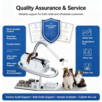 Aspirateur à poils d'animaux silencieux, machine à aspirer électrique pour le toilettage des chiens et des chats, kit de toilettage multifonction pour animaux de compagnie, utilisation domestique