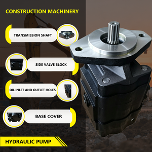 Pompe hydraulique à double engrenage P31A Epiroc OM 312 9620 173 5540 804300 pour machines de construction - Product Image 2