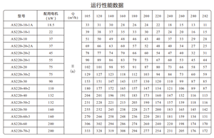 SUOU AS220 <b>Water</b> <b>Pump</b> for Ultrafiltration Reverse Osmosis System Swimming <b>Pool</b> <b>Water</b> Boosting AS220 Suou As220 <b>Water</b> <b>Pump</b> for Ul - Product Image 3