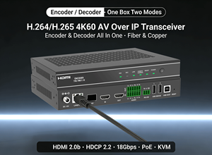 Encodeur-Décodeur H264 <span class=keywords><strong>H265</strong></span> 4K60 AV sur IP avec KVM sur IP, Multiview 16 fenêtres, Roaming et Affichage en Mur Vidéo - Product Image 2
