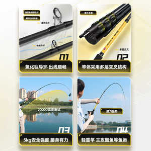 Caña de Pescar Gw Light Lure de 5m XH, Fibra de Carbono Rígida para la Pesca de Blackfish - Product Image 3