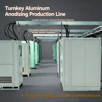 Ligne d'anodisation automatique pour usine d'extrusion d'aluminium, système de production complet