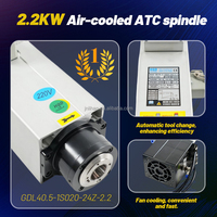 HQD 2.2KW ATC Spinlde GDL40.5-20-24Z/2.2 ISO20 24000 tr/min fraiseuse broche Atc refroidissement par Air broche pour routeur CNC