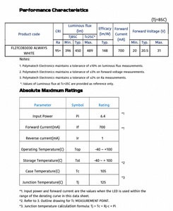 Polymatech FL27COB3030 Standard <b>COB</b> Series Always White 95+ CRI <b>LED</b> Healthcare Clinical Lighting Bright Long Life <b>LED</b> Solution - Product Image 5