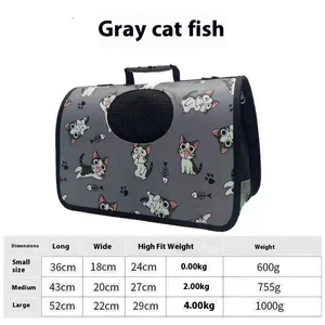Bolsa de Transporte Transpirable para Mascotas, Bolsa de Viaje para Perros y Gatos con Doble Abertura Grande y Malla Antimosquitos - Product Image 4