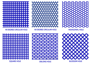 Perforated Metal <strong>Mesh</strong> for Speaker Grille - Product Image 4