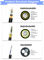 Kabel Serat Optik Udara Weunion All Dielectric Adss Single Mode G652D G657A1 Selubung HDPE 12 24 48 Core 80 hingga 200M Span Luar Ruangan
